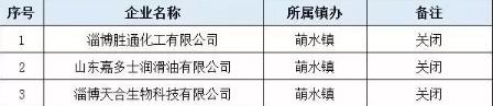 360截图20190507154827780.jpg