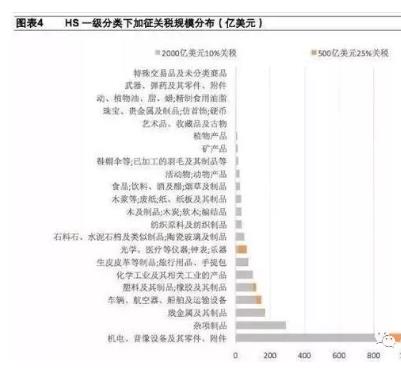 360截图20190510164812060.jpg