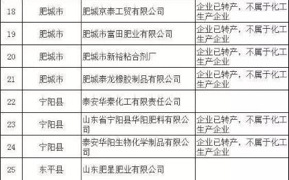 360截图20190507153815510.jpg