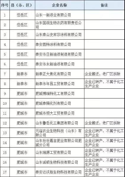 360截图20190507153805636.jpg