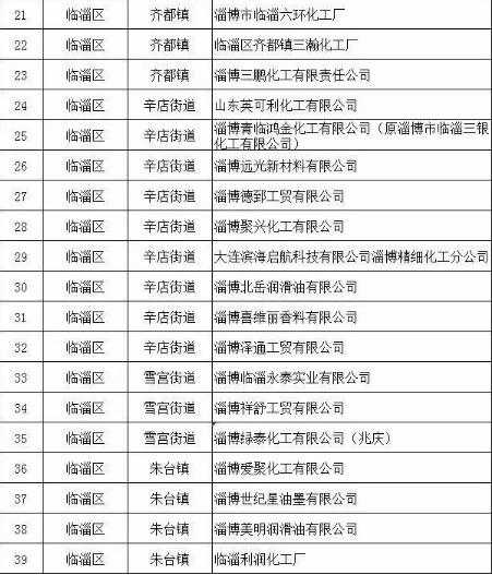 360截图20190507153906493.jpg
