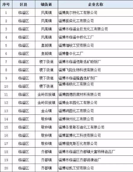360截图20190507153846492.jpg