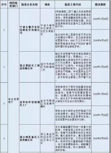 360截图20190507153931764.jpg