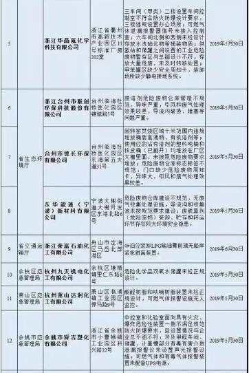 360截图20190507153949776.jpg