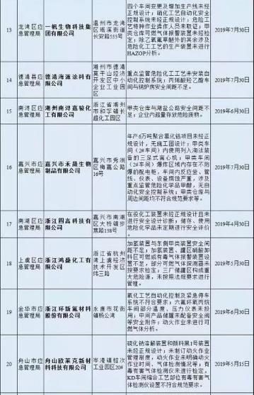 360截图20190507154011508.jpg