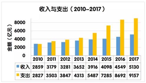 360截图20190322164736763.jpg