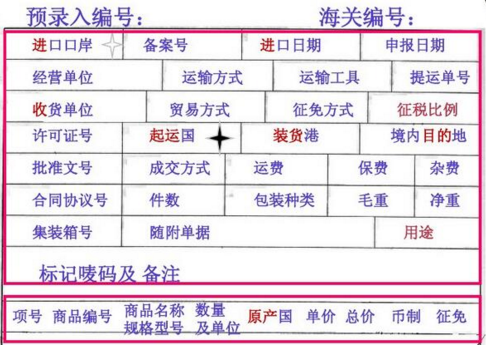 报关转人口_人口普查(2)